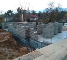 El&eacute;vation des murs