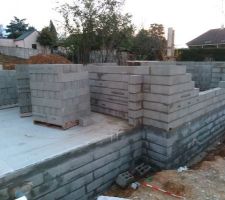 El&eacute;vation des murs