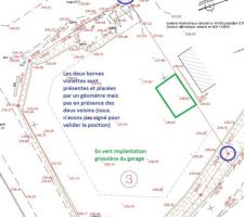 Garage implantation