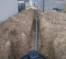 Reseau pluvial