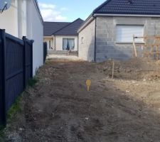 Nivellement des terres