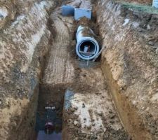 Canalisation pluviale