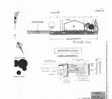 Coupe du terrain
