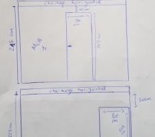 Déplacement porte