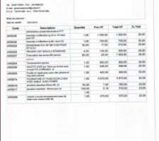 Devis VRD 2/3