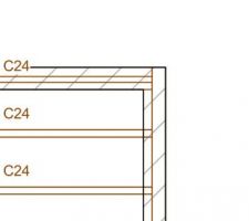 D&eacute;tail d'un coin &agrave; plusieurs mat&eacute;riaux