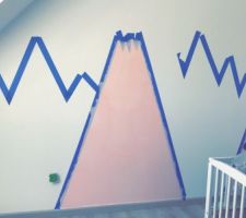 Peinture Chambre enfant