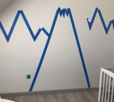 Peinture Chambre enfant