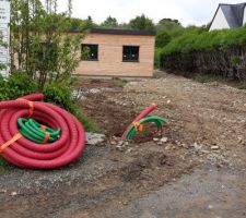 Correction de la sortie des gaines