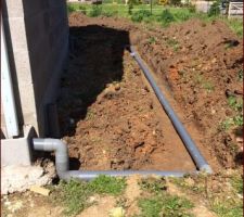 Réseau pluvial