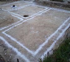 Chaises et implantation