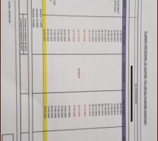 Planning des travaux