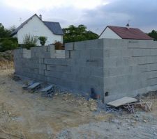 Élévation des murs, vue extérieur vers les fenêtres des chambres (EST)