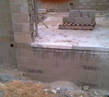 Et &ccedil;a d&eacute;gouline !