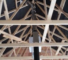 Couverture intérieur + tuyau fumisterie installé
