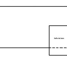 Plan de coupe sommaire