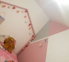 Déco chambre enfant