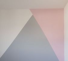 Peinture Chambre ado