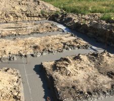 Semelles des fondations