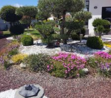 Jardin devant la maison