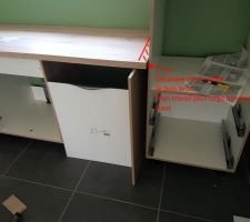 Découpe plan de travail