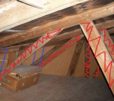 Cette partie ce trouve dans l'angle de la maison