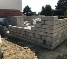 Elevation des murs du RDC