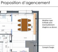 Amenagement du RDV sera modifié par rapport au plan initial pour optimiser l'espace salon
