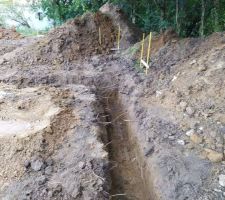 Terrassement des fondations au 19 Juin 2019