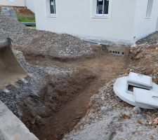 Les sorties en VS avaient été mises sur le coté droit de la maison par les maçons, le terrassier a corrigé après appel au CDT afin de ne pas faire des zig et zag aux tuyaux