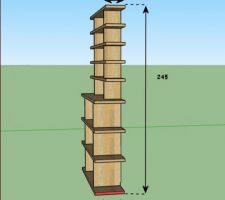 Bibliothèque sur mesure