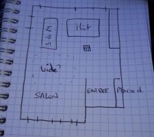 Idée de base pour l'aménagement du rdc