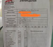 Nous avons vu ça ce matin, on en déduit que l'isolation du toit à été faite