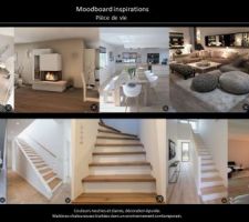 Planche d'inspiration : Pièce de vie 
Via PINTEREST