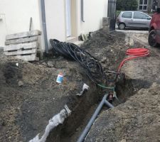Raccordements VRD + EP + EU