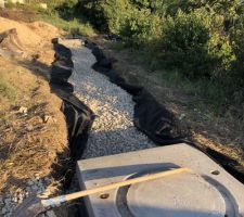 Tranchées drainantes pour eau de pluie
