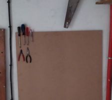 Panneau outils