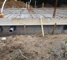 Sorties r&eacute;seaux