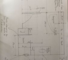 Plan de la salle de bain maison :)