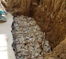 Dalle pour cours anglaise