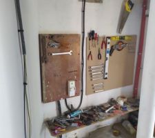 Panneau outils