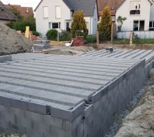 Mise en place des ourdies