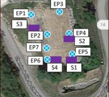 Photo terrain pr rapport g5