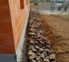 Empierrement pour le drainage des eaux de pluie.