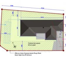 Implantation sur terrain