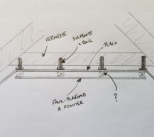 Double plafond mezzanine