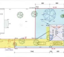Parties a combler pour passage de voiture