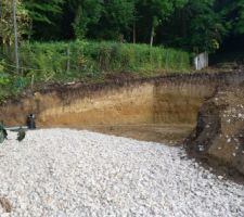 Terrassement du terrain