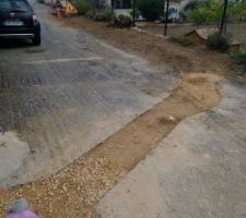Tranchées SAUR devant terrain qui va ensuite vers le bas
