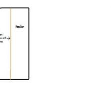 Plan à main levée de la cuisine